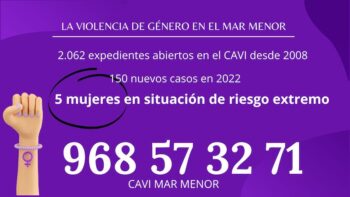 Datos de casos de maltrato en la zona del Mar Menor