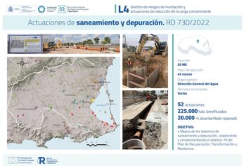 Mapa y fotos de actuaciones de saneamiento y depuración en el Mar Menor