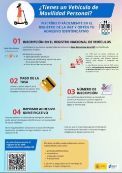 Infografía sobre la inscripción de patines eléctricos en San Javier