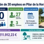 Infografia de la noticia
