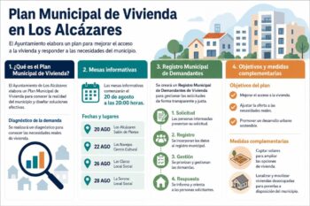 Infografia de la noticia